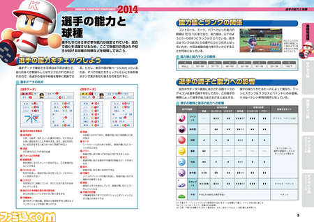 ファミ通の攻略本 実況パワフルプロ野球14 サクセス も 栄冠ナインも まるわかり な完全攻略本が本日 12月19日 発売 ファミ通 Com