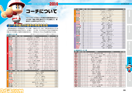 ファミ通の攻略本 実況パワフルプロ野球14 サクセス も 栄冠ナインも まるわかり な完全攻略本が本日 12月19日 発売 ファミ通 Com