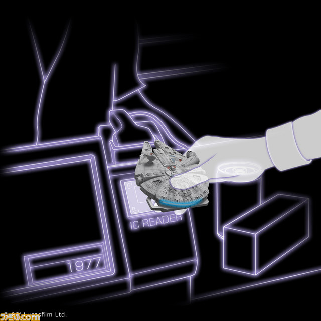 スター ウォーズ の宇宙船 ミレニアム ファルコン がicカードケースに プレミアムバンダイで予約スタート ファミ通 Com