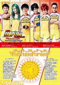 “舞台『弱虫ペダル』in JOYPOLIS”コラボ企画の詳細情報が公開_12