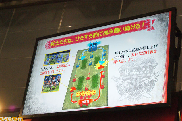 “M.S.S Project”とセガ開発陣が対決！　『WonderLand Wars（ワンダーランドウォーズ）』ステージ【JAEPO 2015】_08