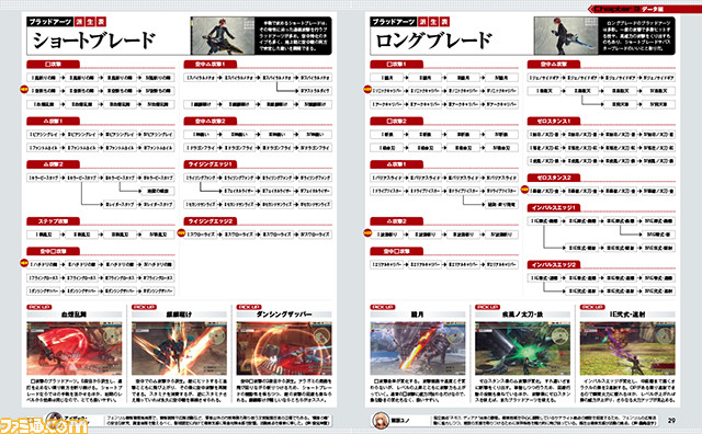 先出し週刊ファミ通 ゴッドイーター2 レイジバースト 発売記念 36ページの冊子付き 15年2月19日発売号 ファミ通 Com