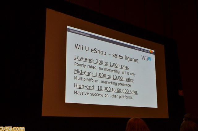 インディーゲームにとって有望なプラットフォームは？【GDC 2015】_07