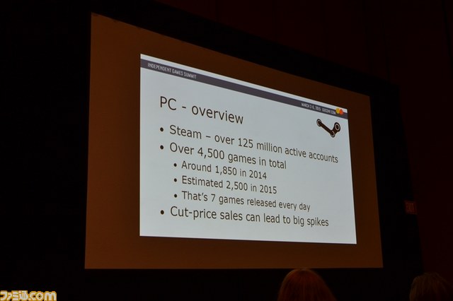 インディーゲームにとって有望なプラットフォームは？【GDC 2015】_12