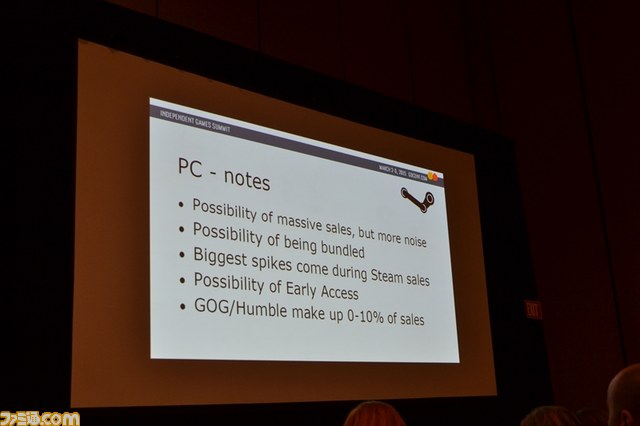 インディーゲームにとって有望なプラットフォームは？【GDC 2015】_14