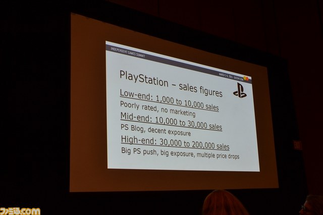 インディーゲームにとって有望なプラットフォームは？【GDC 2015】_22