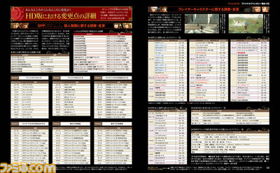 【先出し週刊ファミ通】『ファイナルファンタジー零式 HD』発売記念特集はエースのビジュアルシート付き!(2015年3月19日発売号)_02