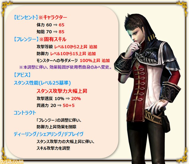 『グラナド・エスパダ』高難度新ミッション“コースター村-感染-”が本日実装、アルモニア実装キャラクター＆スタンスが早くもアップグレード_05