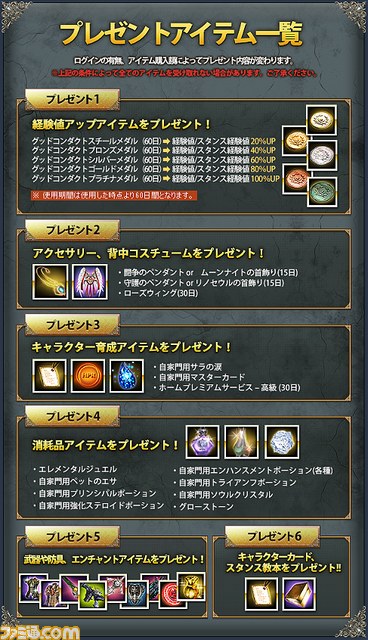 『グラナド・エスパダ』高難度新ミッション“コースター村-感染-”が本日実装、アルモニア実装キャラクター＆スタンスが早くもアップグレード_08