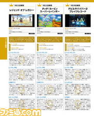 【先出し週刊ファミ通】良作で遊びたい人は要チェック! “2015年1月~3月 クロスレビュー殿堂入りソフトカタログ”(2015年4月9日発売号)_02