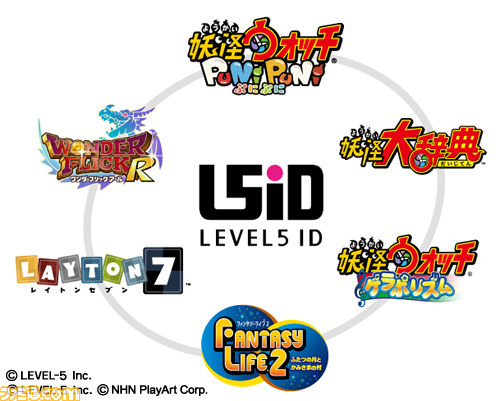 複数タイトルでステータスを共有できる、レベルファイブの新サービス“LEVEL5 ID”が今夏サービス開始予定_02