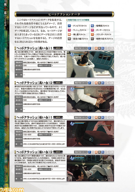 豪華な エースコンバット ゼロ ザ ベルカン ウォー パーフェクトガイドブック ファミ通の攻略本