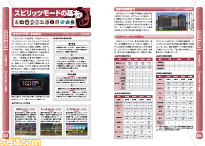 ファミ通の攻略本 プロ野球スピリッツ15 充実したデータをもとにゲームを遊び尽くそう ファミ通 Com