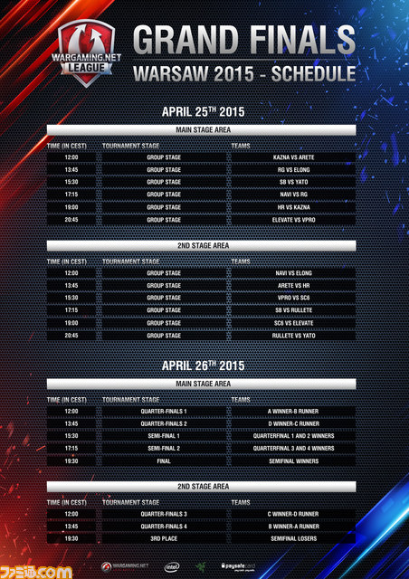 World Of Tanks の公式大会 The Grand Finals 15 がtwitchとニコニコ生放送で配信決定 大会関連イベントも実施 ファミ通 Com