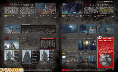 【先出し週刊ファミ通】750人を超える狩人さんたちが参加! 『Bloodborne(ブラッドボーン)』ヤーナム“街”勢調査の結果を大公開!(2015年4月30日発売号)_02