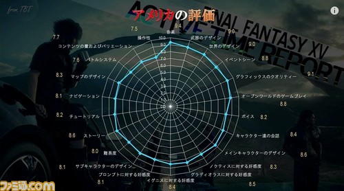 FFXV_ATR/20150428173309