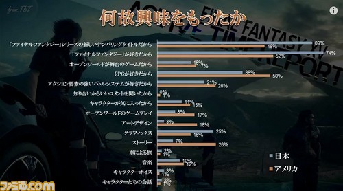 FFXV_ATR/20150428173405