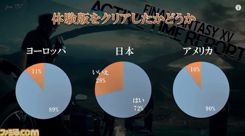 FFXV_ATR/20150428173421