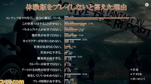 FFXV_ATR/20150428173433