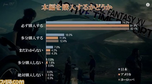 FFXV_ATR/20150428173510