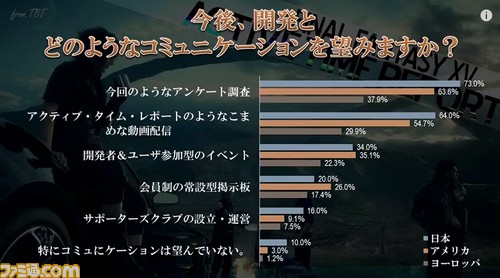 FFXV_ATR/20150428173529