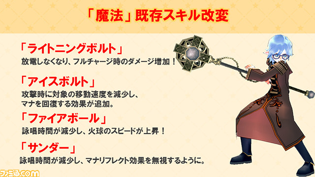 『マビノギ』小野友樹さんも登場したオフラインイベントで次期アップデート“Renovation”や“Fate/stay night［UBW］”とのコラボが発表に！_13