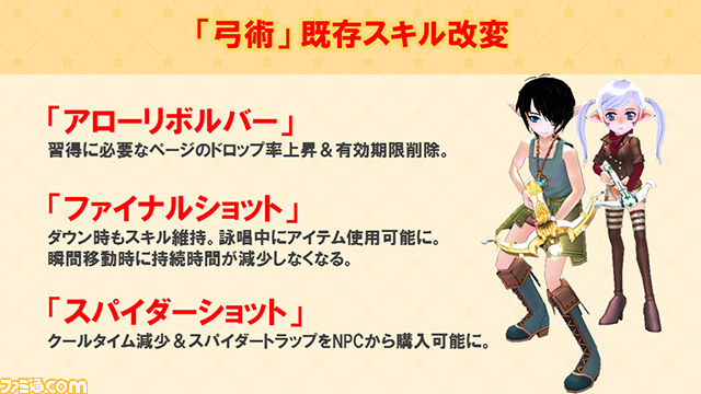 『マビノギ』小野友樹さんも登場したオフラインイベントで次期アップデート“Renovation”や“Fate/stay night［UBW］”とのコラボが発表に！_16