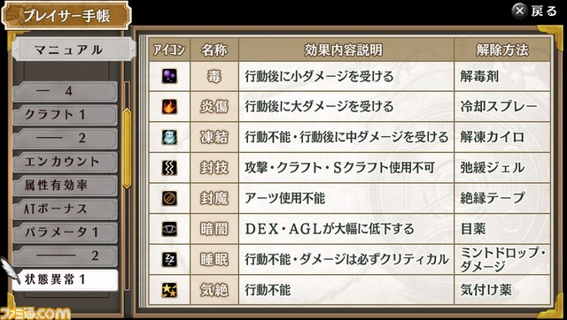 『英雄伝説 空の軌跡 FC Evolution』追加イベントイラストやバトルの変更点など最新情報が到着_10