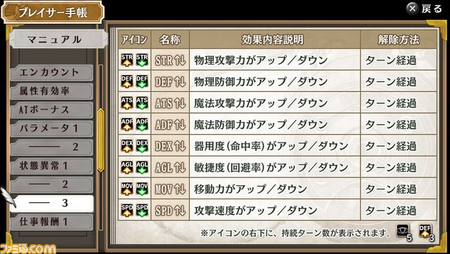 『英雄伝説 空の軌跡 FC Evolution』追加イベントイラストやバトルの変更点など最新情報が到着_12