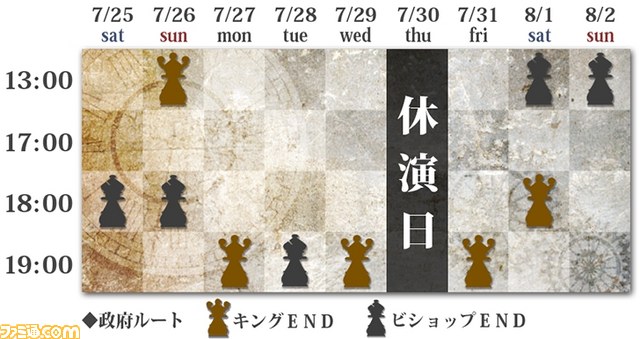 舞台『CLOCK ZERO ~終焉の一秒~』第4弾の正式タイトル・公演情報が公開_02