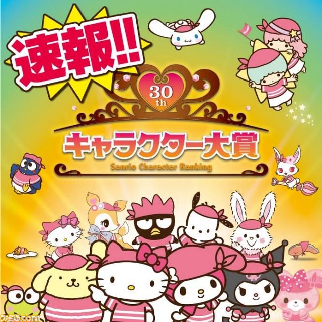 15年サンリオキャラクター大賞 の投票初日トップ5が発表 初日1位と2位を独占したのはあのタイトル ファミ通 Com