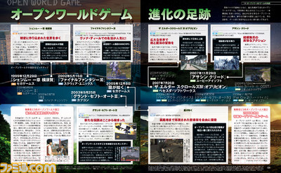 【先出し週刊ファミ通】広がり続ける“オープンワールド”ゲームの系譜を紐解く！（2015年5月14日発売号）_02