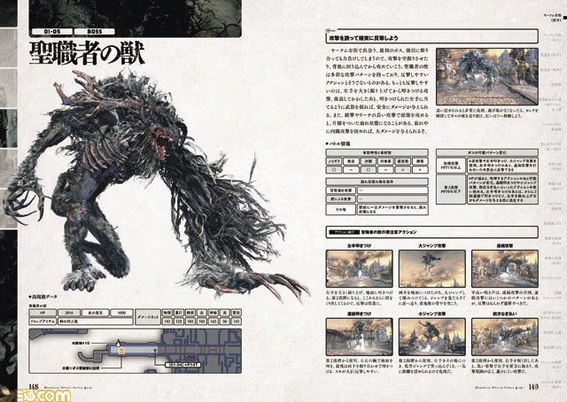 ファミ通の攻略本 Bloodborne ブラッドボーン を極めた完全攻略本が発売 ファミ通 Com