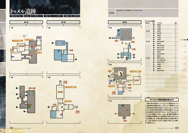 ファミ通の攻略本 Bloodborne ブラッドボーン を極めた完全攻略本が発売 ファミ通 Com