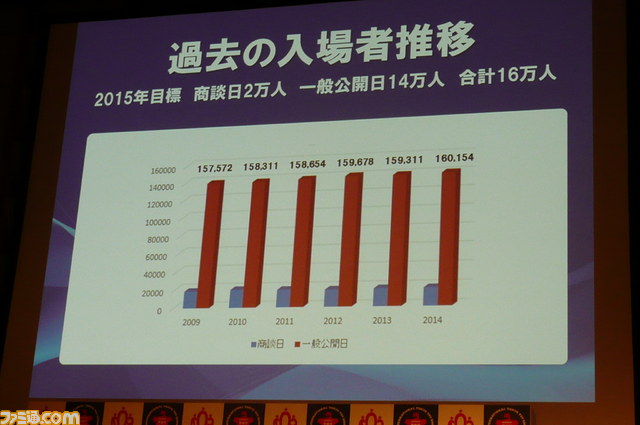 “東京おもちゃショー2015”記者発表会リポート　注目おもちゃのキーワードは、“夢の実現”、“ウェアラブル”、“インタラクティブ＆コミュニケーション”_05