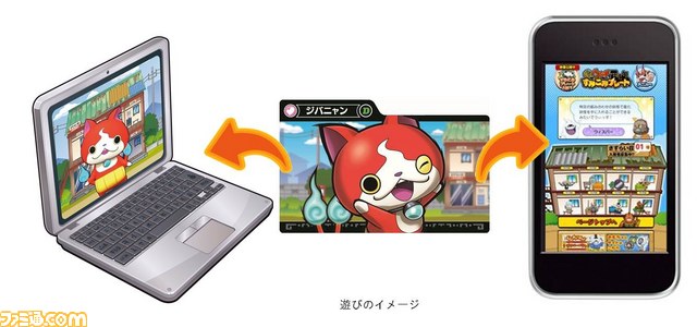妖怪ウォッチ のようかいたちが さすらい荘 にやってくる オンライン上で遊べる 妖怪ウォッチ すみこみプレート 6月日発売 ファミ通 Com 妖怪ウォッチ のようかいたちが さすらい荘 にやってくる オンライン上で遊べる 妖怪ウォッチ すみこみプレート 6月日発売 ファミ通 Com