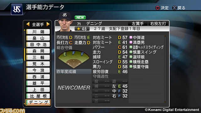 プロ野球スピリッツ15 で林崎選手 デニング選手が追加されるアップデートを実施 ファミ通 Com