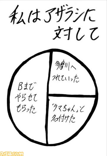 050708
