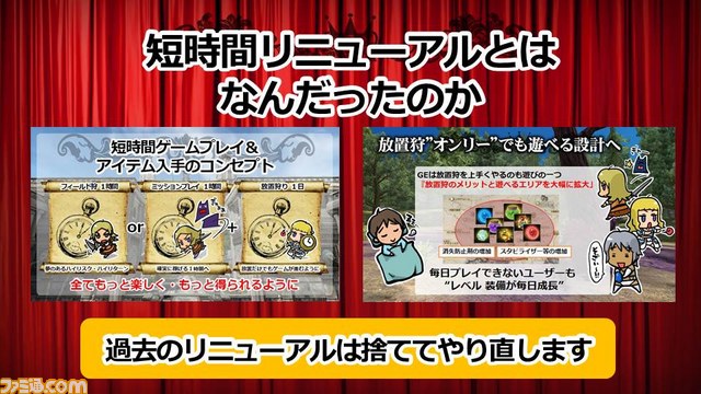 MMORPG『グラナド・エスパダ』“捨てるアップデート”、その課題と解決策とは？　新ヴァイロンEP2は7月22日より！_04