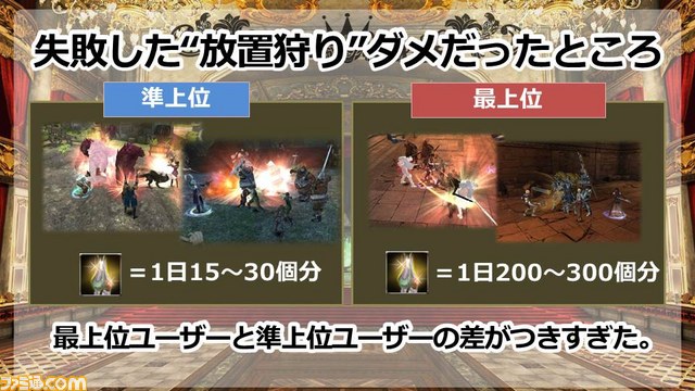 MMORPG『グラナド・エスパダ』“捨てるアップデート”、その課題と解決策とは？　新ヴァイロンEP2は7月22日より！_05