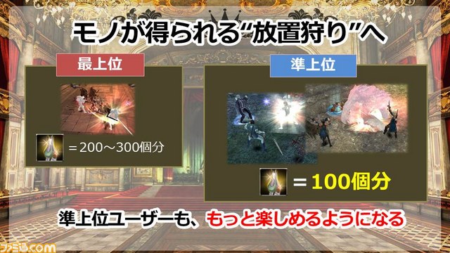 MMORPG『グラナド・エスパダ』“捨てるアップデート”、その課題と解決策とは？　新ヴァイロンEP2は7月22日より！_06