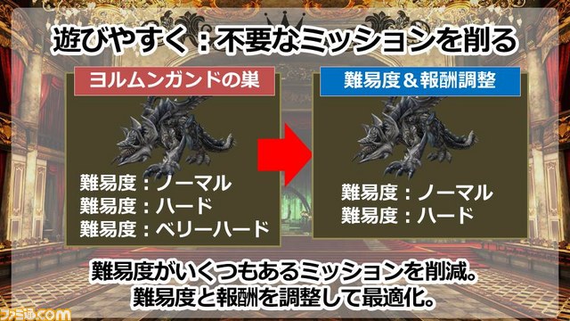 MMORPG『グラナド・エスパダ』“捨てるアップデート”、その課題と解決策とは？　新ヴァイロンEP2は7月22日より！_10