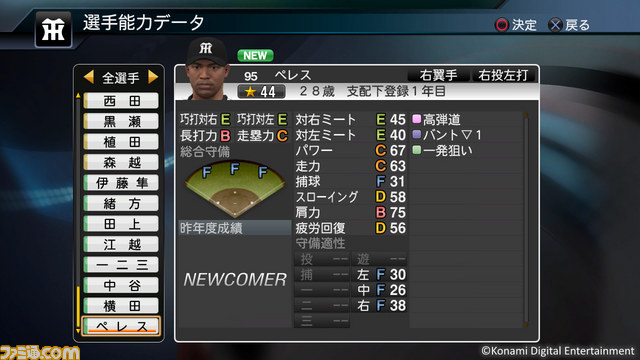 プロ野球スピリッツ Dena 砂田投手ら6選手の追加無料配信がスタート ファミ通 Com