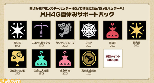 マイナビバイト✕モンスターハンター4G 当選品セット - www.tigerwingz.com