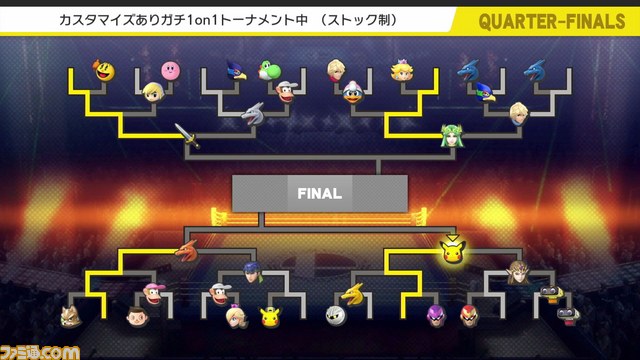 大乱闘スマッシュブラザーズ for Nintendo 3DS / Wii U』アップデート