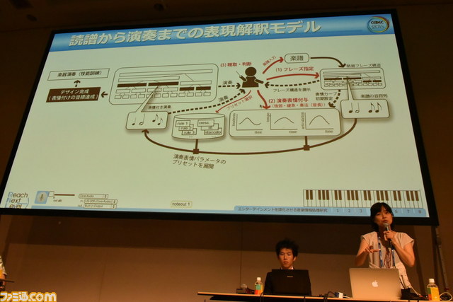 誰でも上手に歌えるカラオケシステムが披露　“エンターテインメントを深化させる音楽情報処理”セッションをリポート【CEDEC 2015】_07