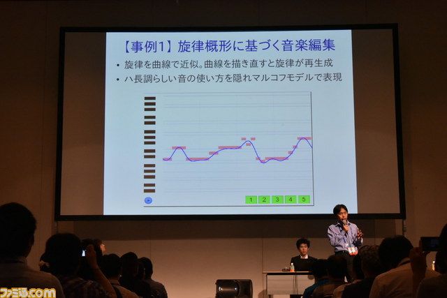 誰でも上手に歌えるカラオケシステムが披露　“エンターテインメントを深化させる音楽情報処理”セッションをリポート【CEDEC 2015】_05