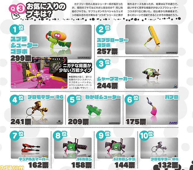 『スプラトゥーン』開発秘話。すべては長く楽しんでもらうために。多くの裏設定話も飛び出した、開発スタッフインタビュー【システム編】_15