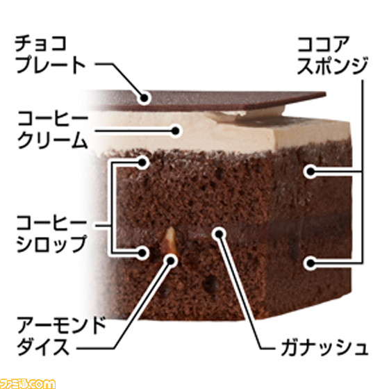 ガンプラ生誕35周年　“スプーン・フォーク型武器”装備の限定ガンプラが付属した“ガンプラ 第1号”仕様のケーキが登場！_04