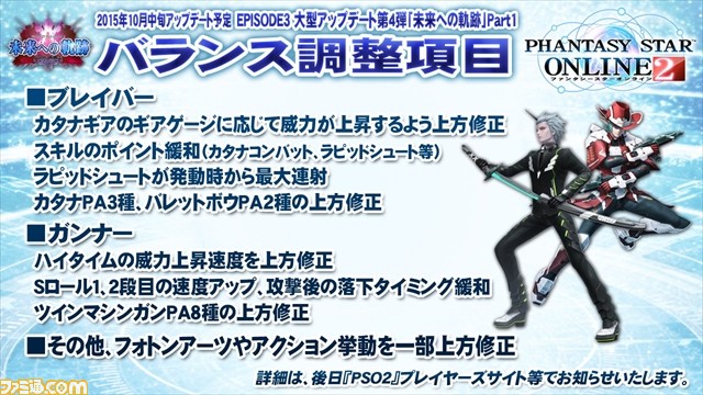 『PSO2』 “PSO2放送局 第35回 TGS2015スペシャル”では12月実装予定の緊急クエストの映像も公開に！【TGS2015】_07